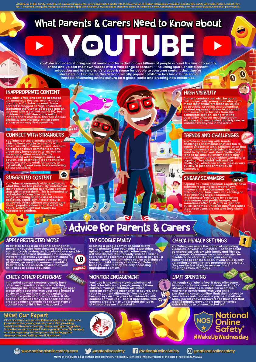 YouTube Guide