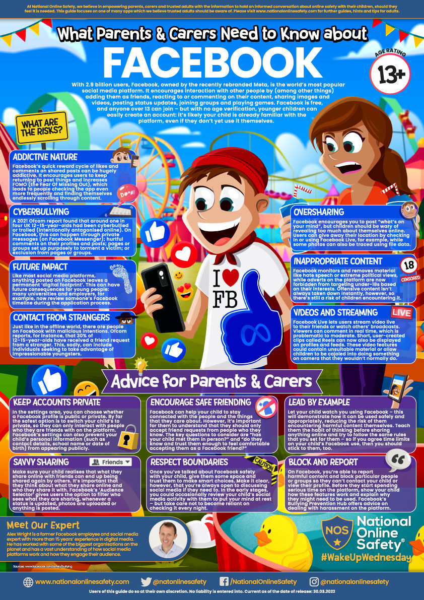 Facebook Guide
