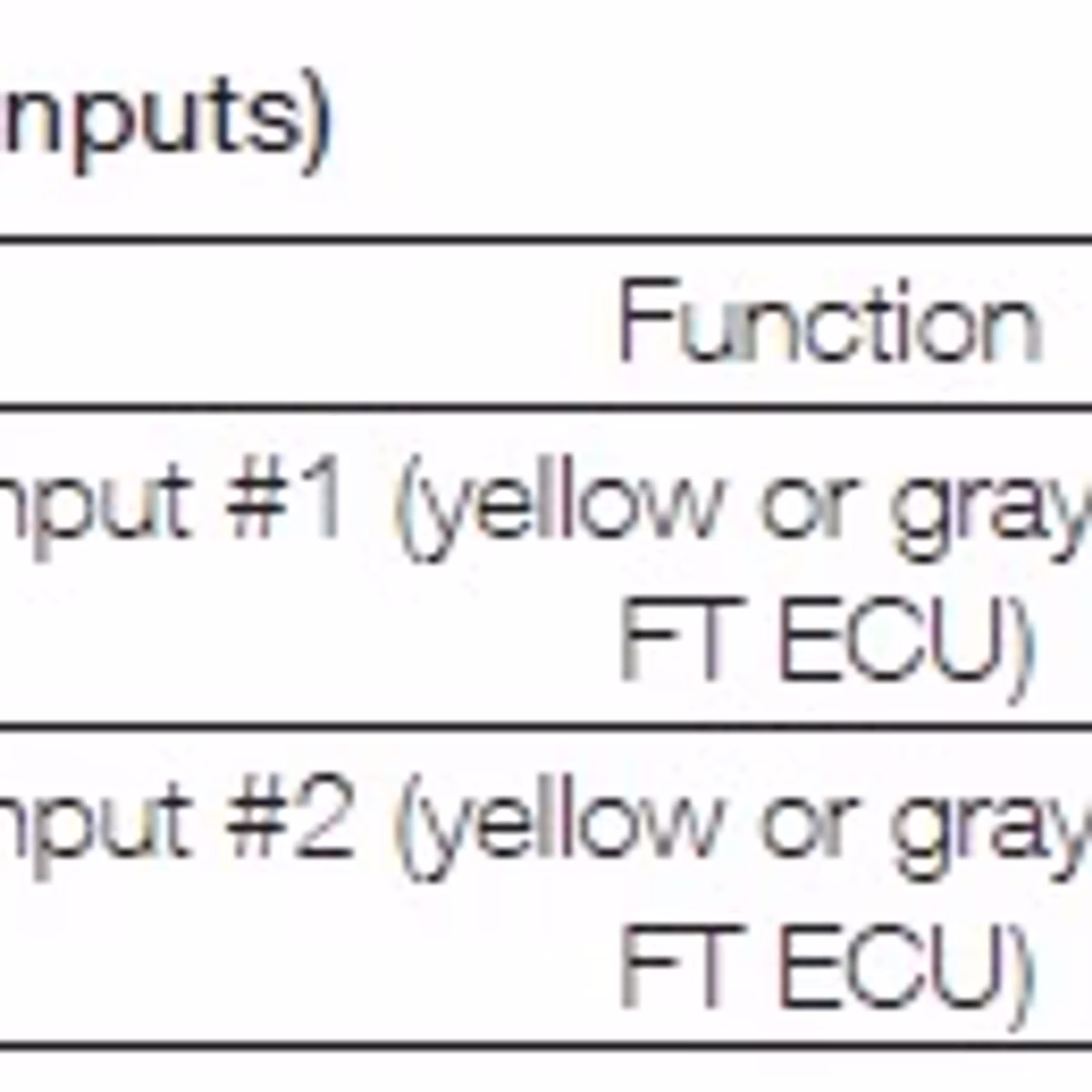 FT Dual Power Driver 4