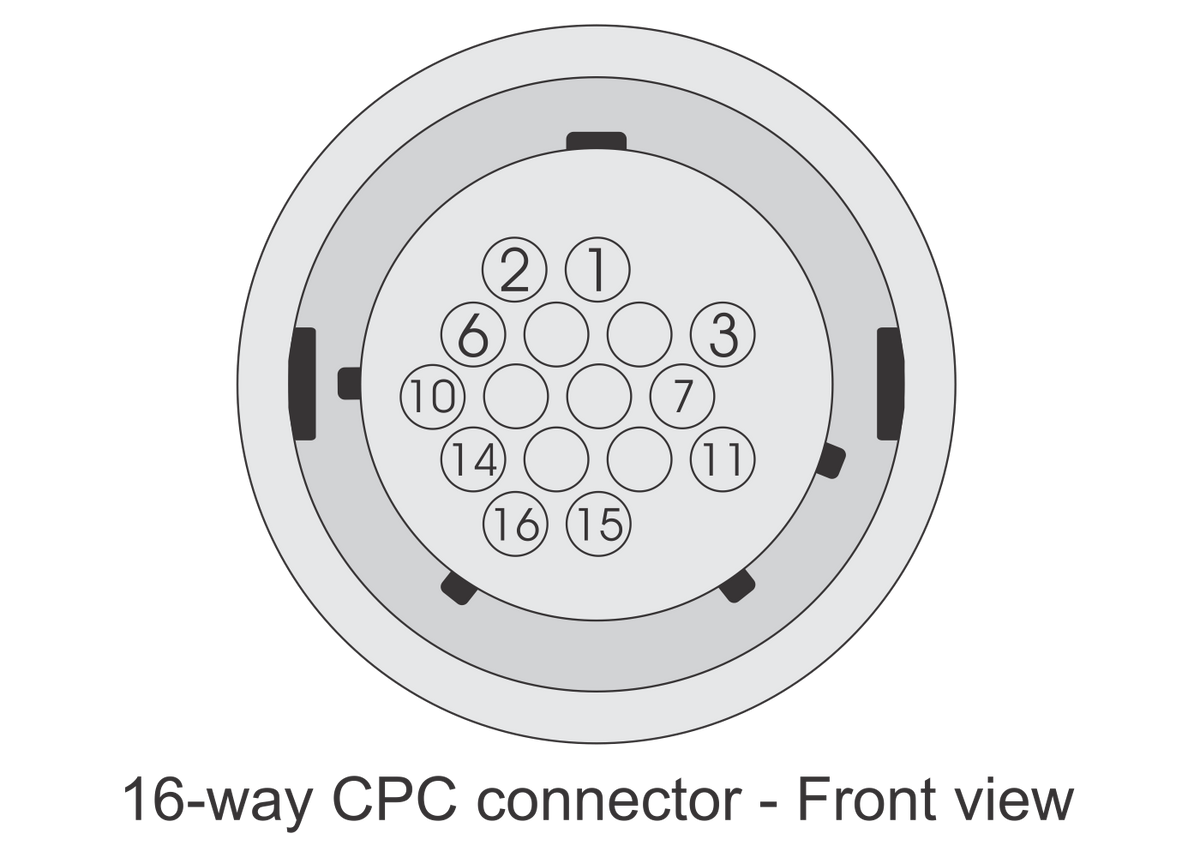16-Way CPC Connector Kit 3