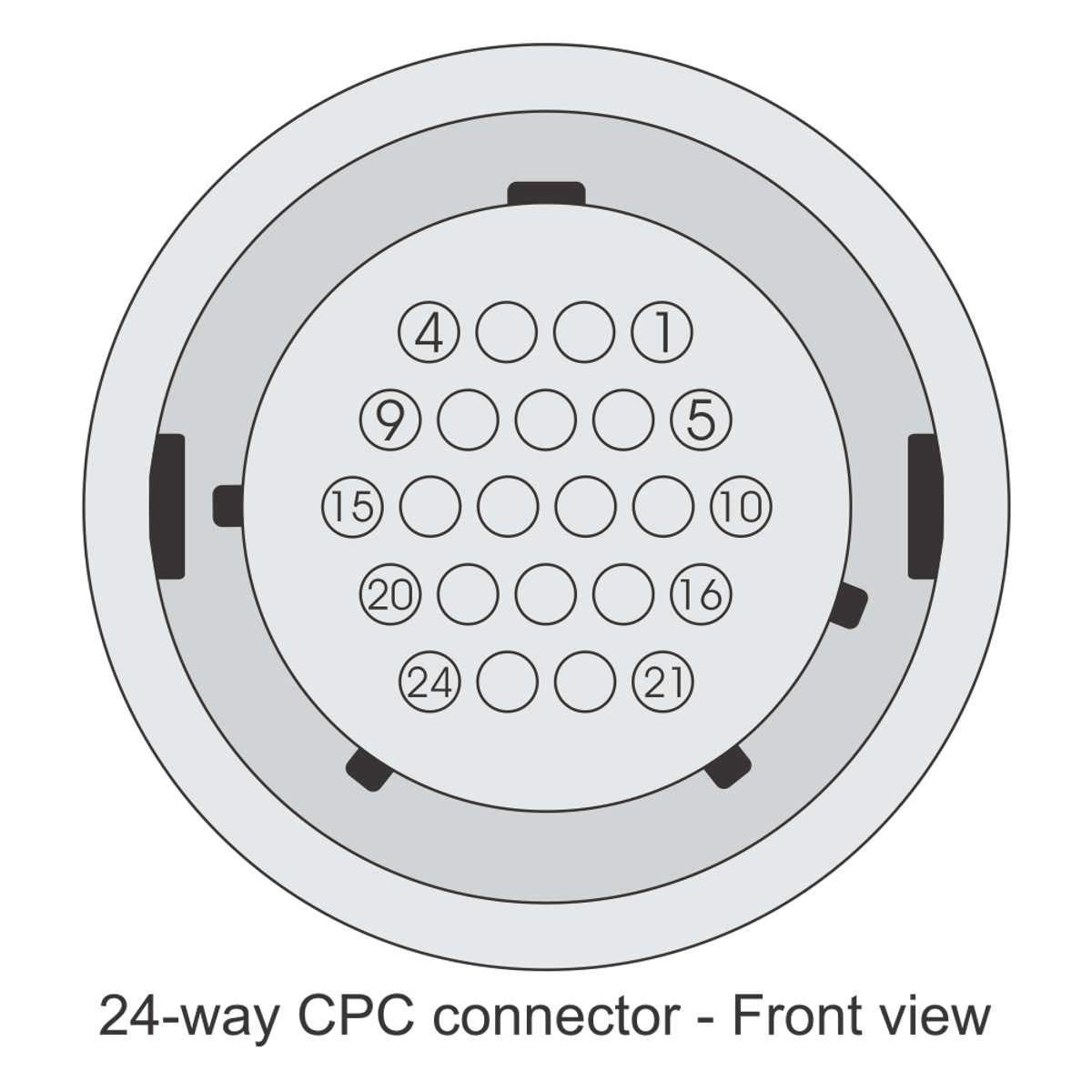 24-Way CPC Connector Kit 3