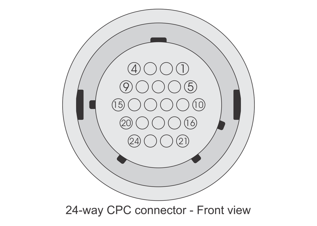 24-Way CPC Connector Kit 3