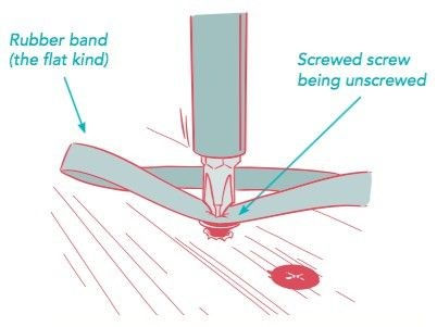 How to remove stripped screws