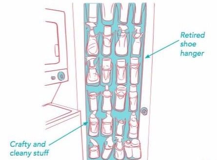 How to organize cleaning supplies