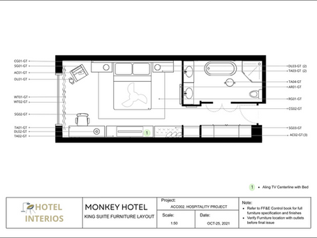 Del plano a la instalación: por qué los tags en las plantas de muebles importan