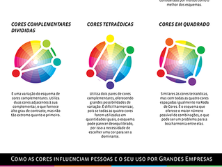 A psicologia das cores