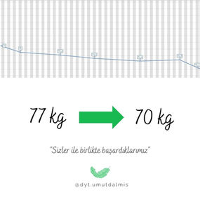 Yaşamkent Diyetisyen