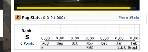 esea matchmaking ranks