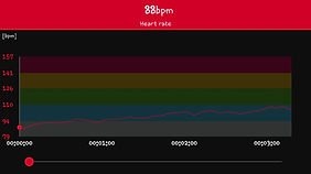 Row_Warmup_Screenshot_20211106-142130_Polar Beat.jpg