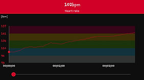 Bicep Curl_20211029-174714_Polar Beat.jpg
