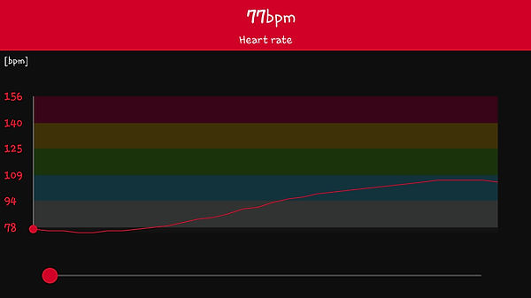 BP_Hoist 245_10RM29_20220809-061019_Polar Beat.jpg