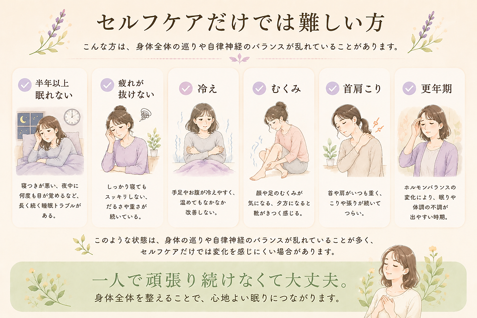 睡眠トラブル セルフケアだけでは難しい方のイラスト