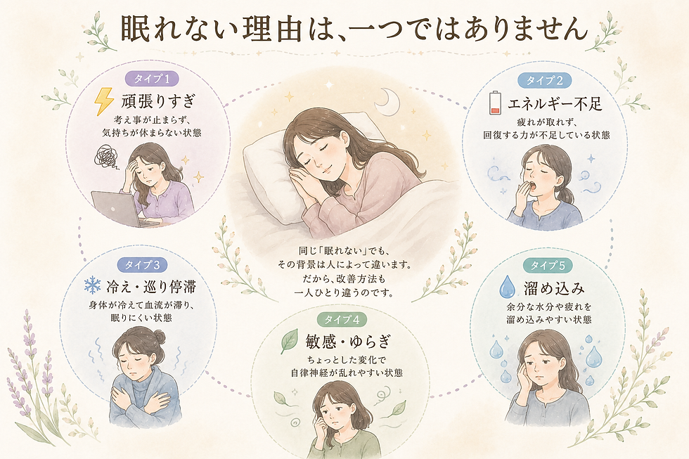 眠れない5タイプ 眠れない理由は一つではありません