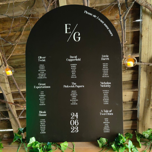 AMARITH TABLE BUILDING DESIGN IDEAS AND TUTORIAL GUIDE TIPS REPORT 2026 visual data 5