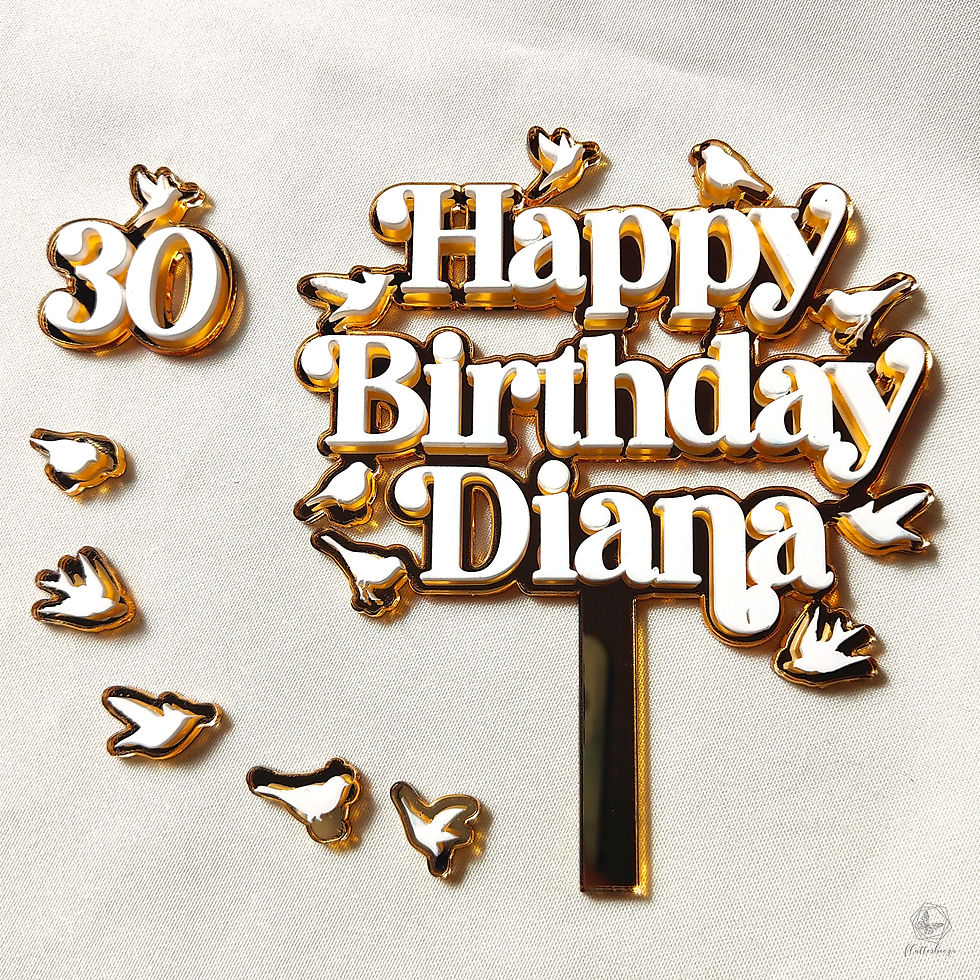 Thumbnail: Retro Happy Birthday + name