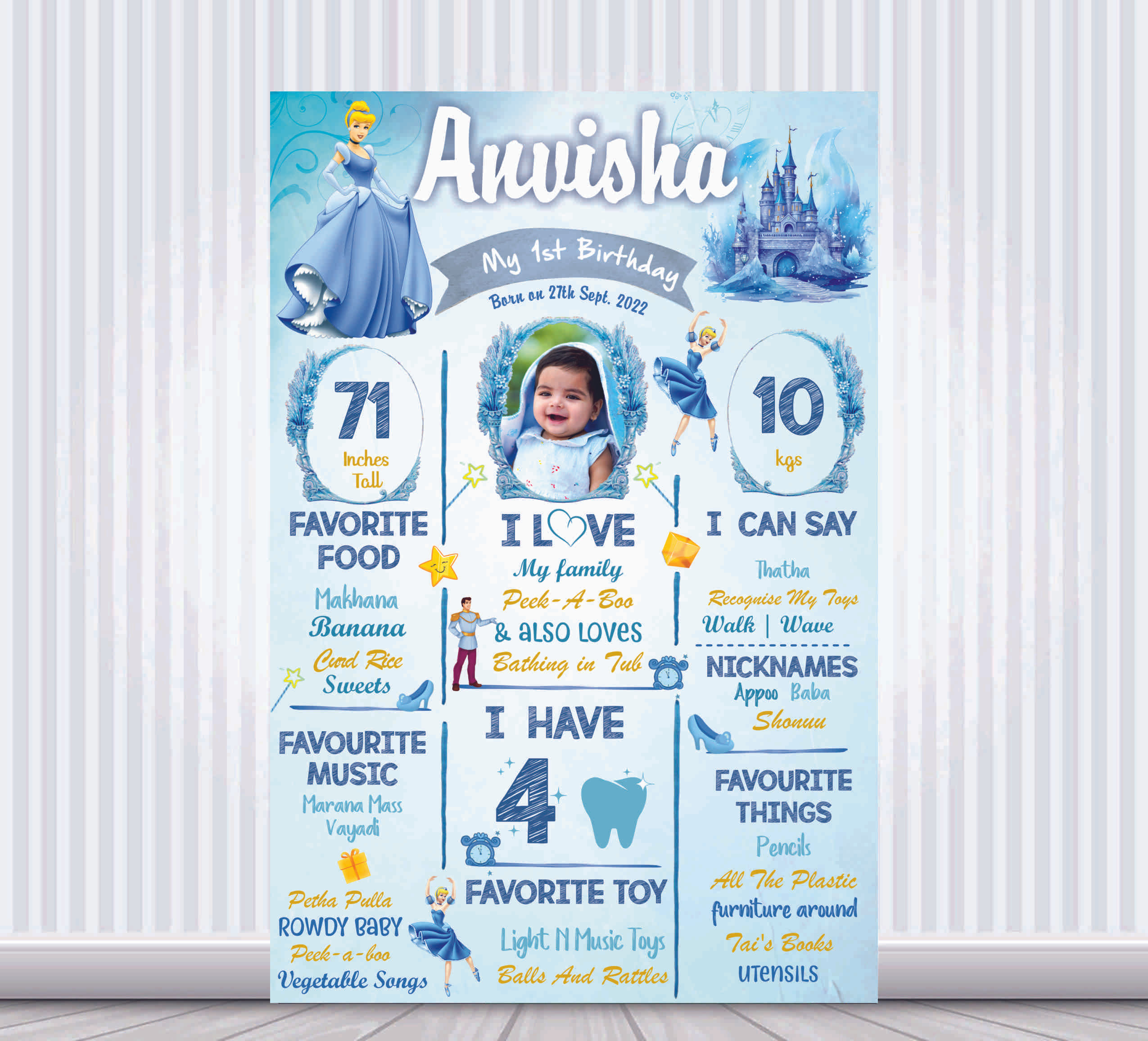 Princess Cinderella theme Chalk Board / Milestone Poster for Birthday