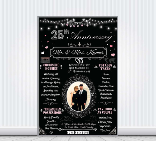 Anniversary Silver Poster | Chalk Board Poster