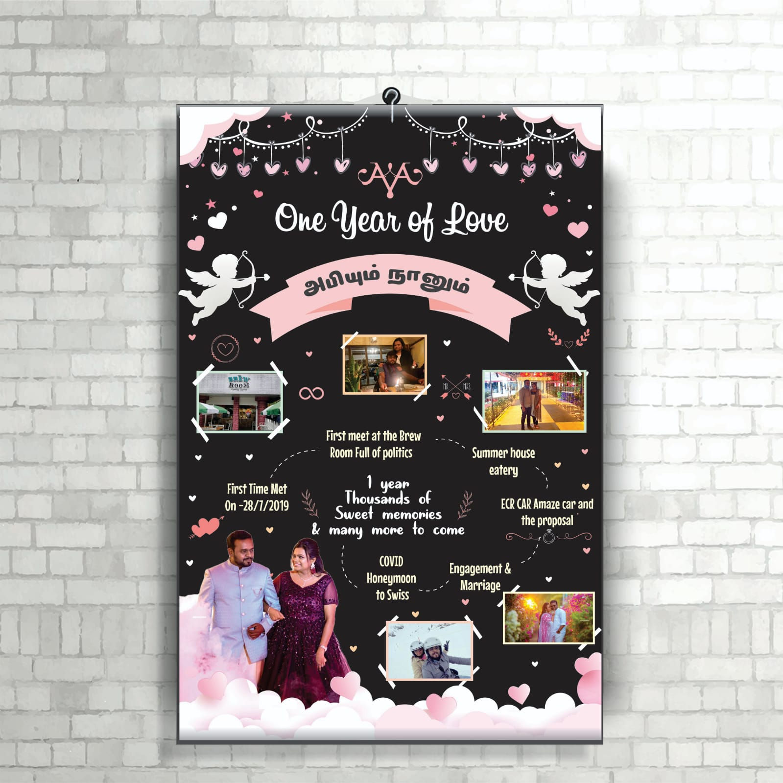 Wedding, engagement anniversary milestone board poster