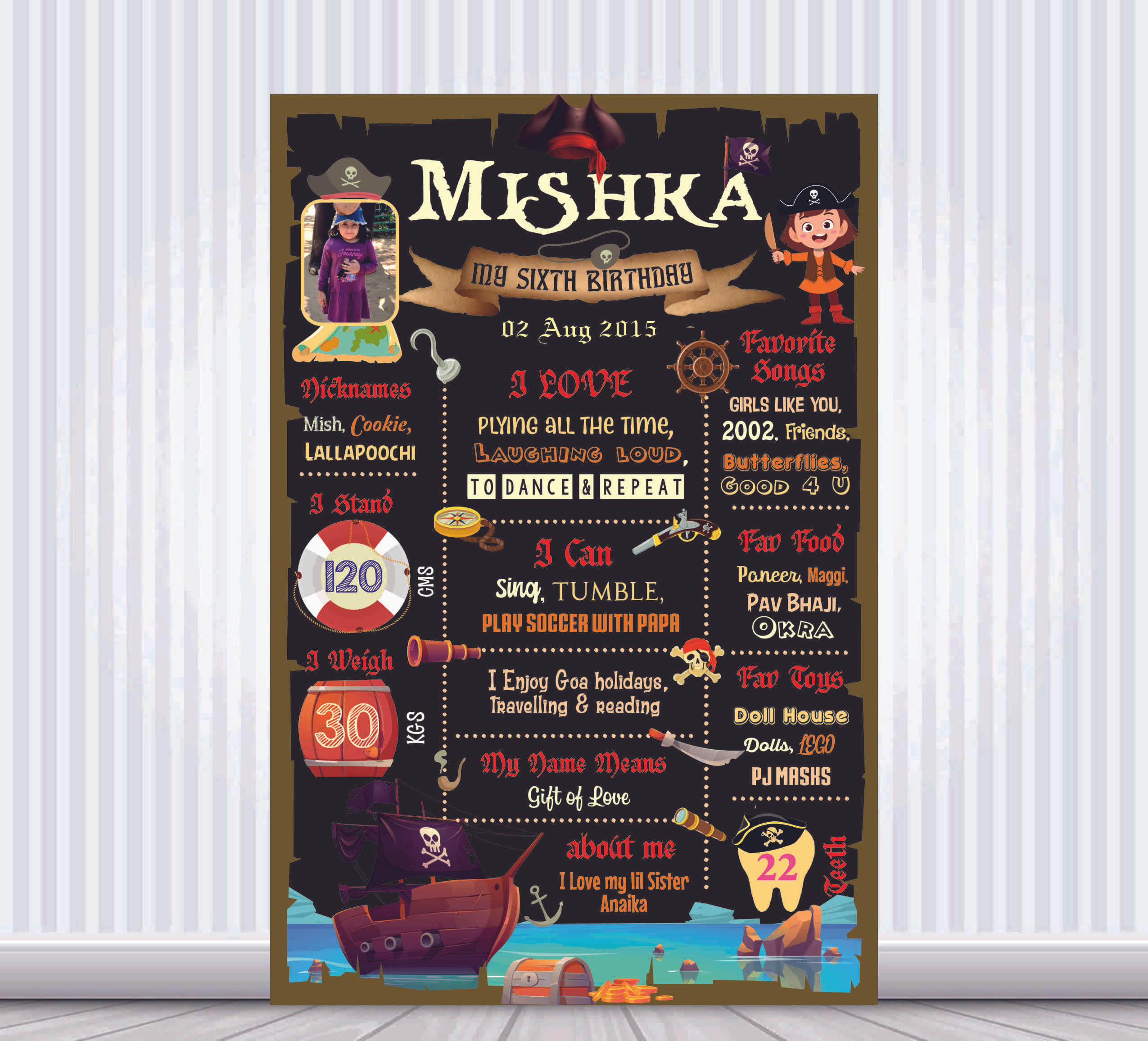 Pirate Theme Chalk Board Poster / Milestone board for Birthday