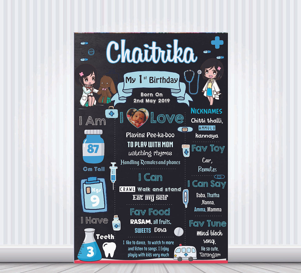 Cute Baby Doctor theme Customized Chalk Board Poster / Milestone board