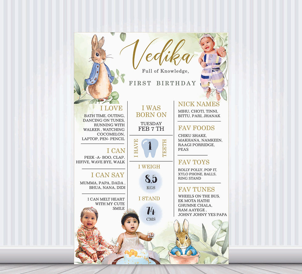 Peter Rabit theme Chalk Board / Milestone Poster