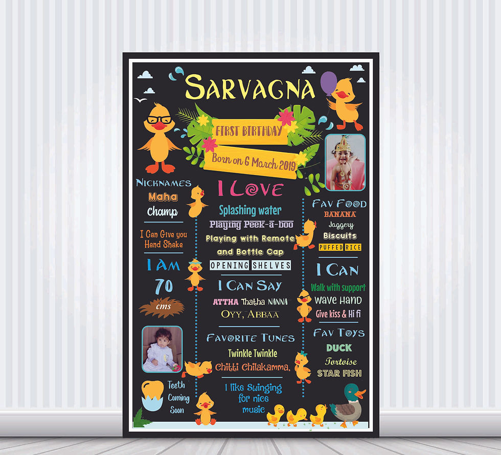 Cute Duck Customized Chalk Board / Milestone Poster for birthday