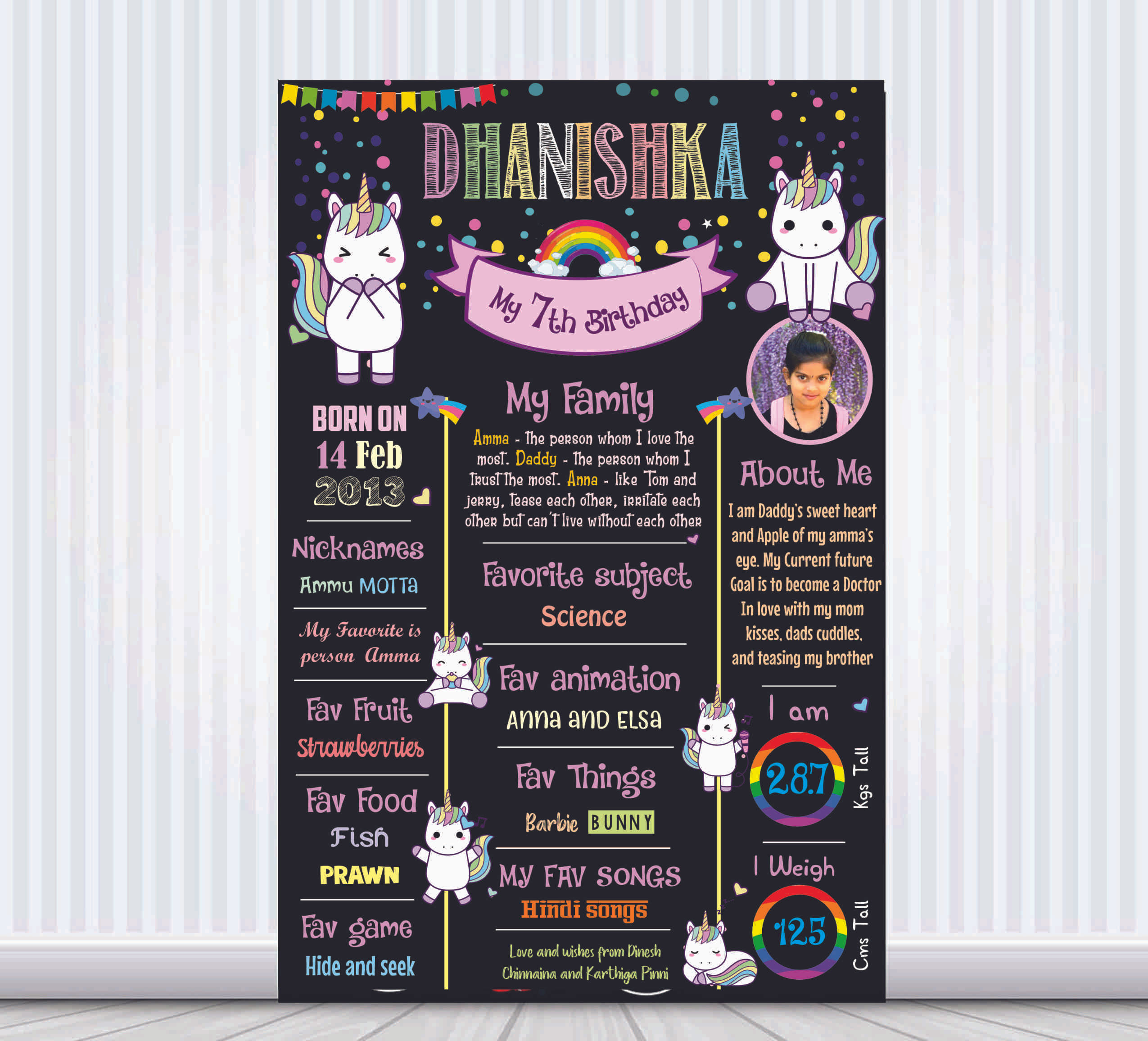 Playful Unicorn Theme Chalk Board Poster / Milestone board for birthday