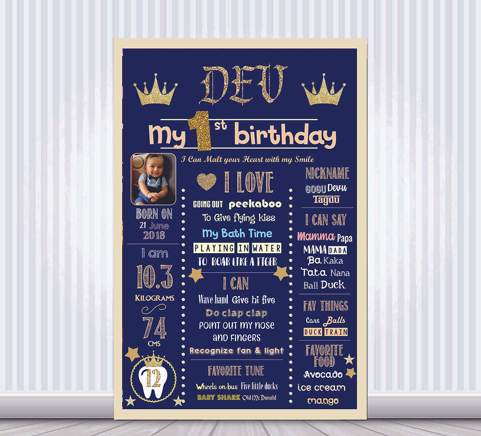 Crown Prince Theme Chalk Board / Milestone poster