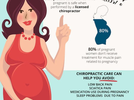Chiropractic Care and Pregnancy