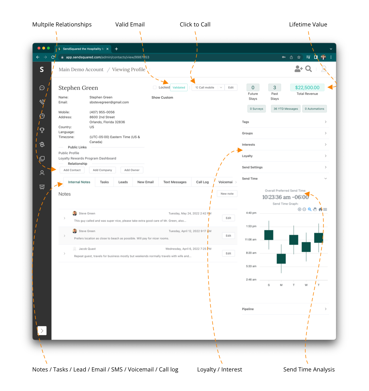 CRM Arrows.webp