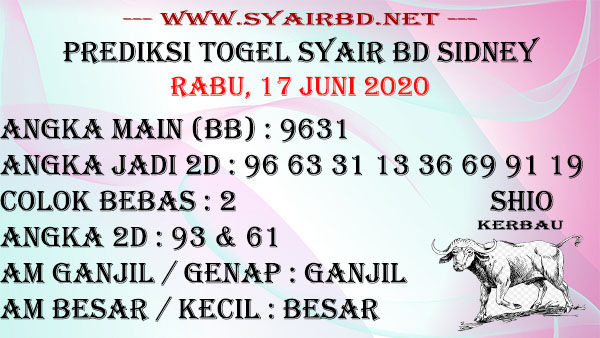 Blog | Syair Bd | Indonesia