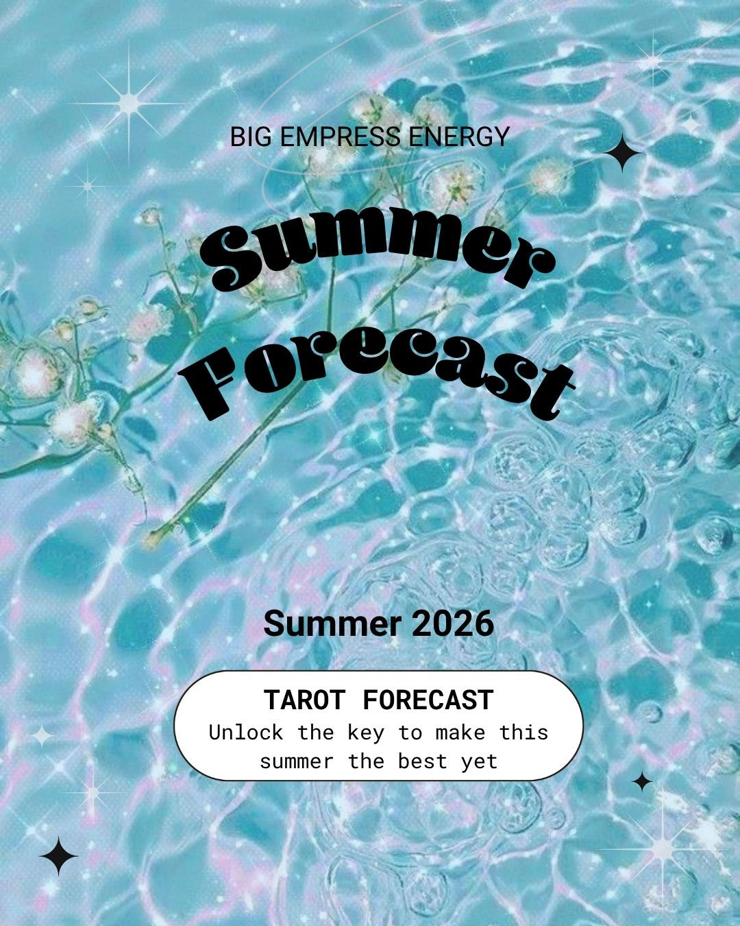 Summer Forecast