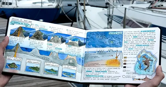 Carnet illustré à l’aquarelle et à l’encre documentant les recherches scientifiques menées dans le lagon de Bora Bora et la biodiversité des récifs coralliens en Polynésie. Cette double page Montre la formation des îles de Polynésie Française, les atolls et les îles hautes, la géologie des îles sur un point chaud.