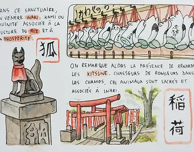 Un Hiver au Japon. Reportage dessiné de mon itinérance ©Yun Faillard 2026
Reportage dessiné d’un voyage itinérant au Japon, réalisé au quotidien en carnet de voyage, mêlant observation du paysage, scènes de vie et décryptage visuel de la culture japonaise.
Cette page montre un templ dédié à Inari, à Nagoya.