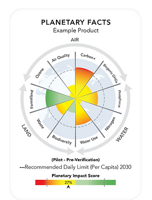 Example Planetary Facts label-01.png