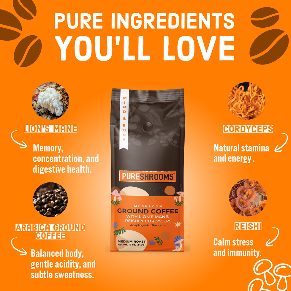 Thumbnail: Mind & Body Ground Mushroom Coffee