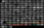 Illustration in sequence shot of 118 m