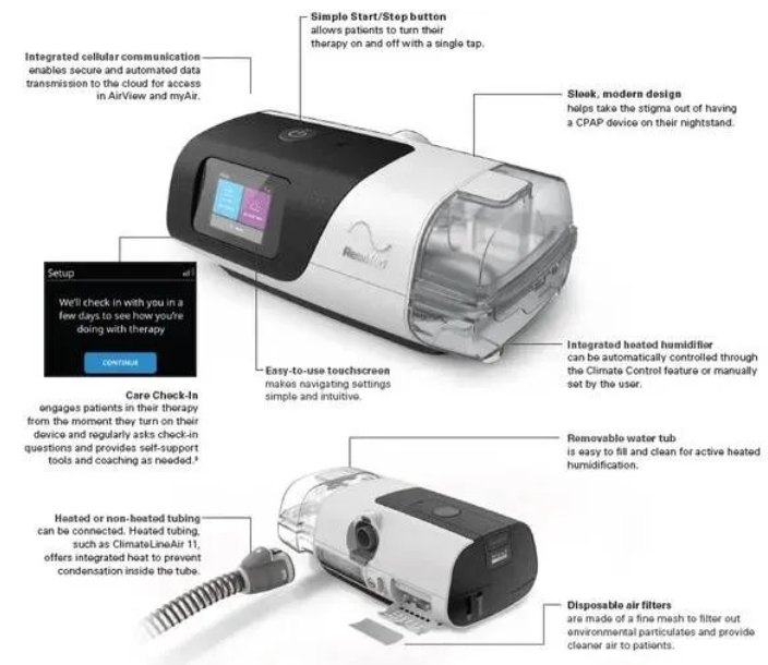 Thumbnail: Airsense 11 Abu Dhabi