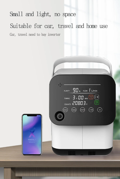 Thumbnail: Oxygen Generator in Dubai UAE