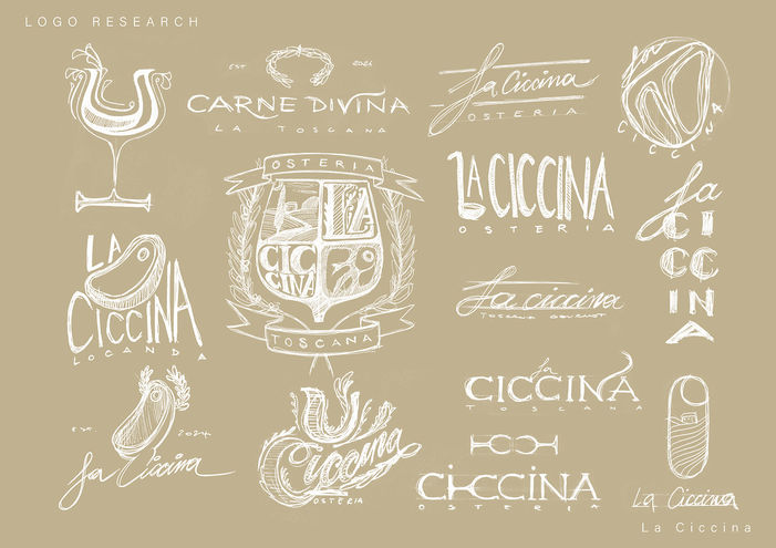 Proposte di pittogrammi e logotipi per la Trattoria La Ciccina