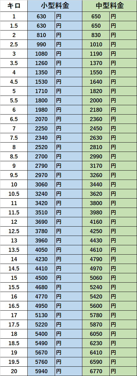 概算料金表.png