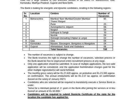 Saraswat Cooperative Bank Limited Recruitment 2021