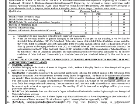 Rifle Factory Ishapore Graduate & Technician Apprentice Recruitment 2021
