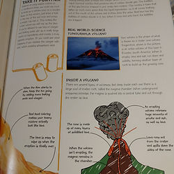 An Explanation of a Volcano for a STEM project