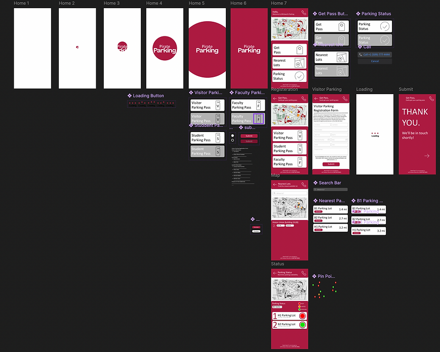 Prototype Map
