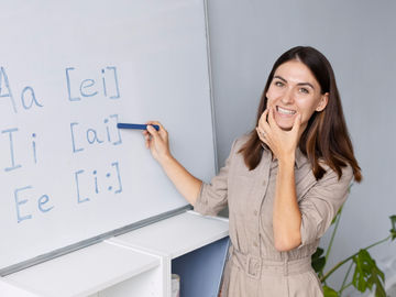 Artículos en Inglés: A, An, The - Guía Completa de Uso