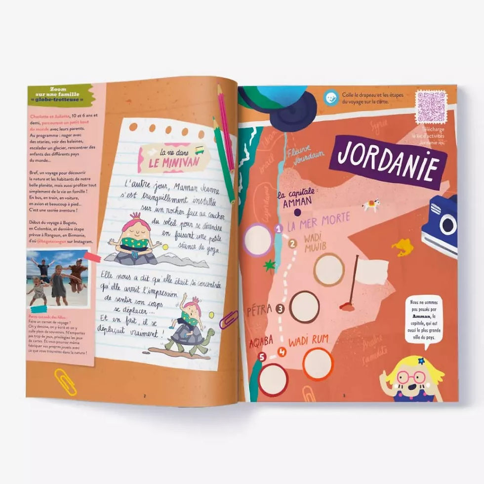 Miniature : Les Mini mondes - Carnet de voyage Jordanie  4-7 ans