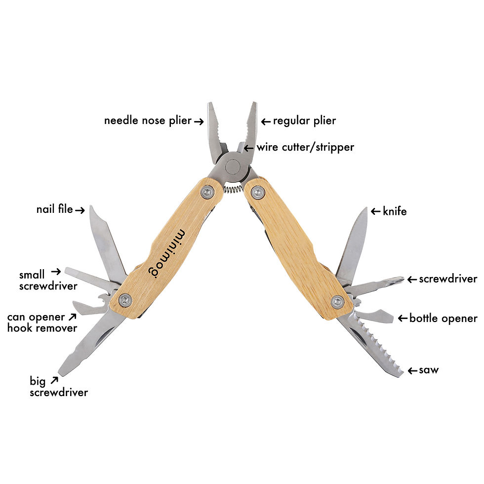 Thumbnail: Natural Bamboo Multi-Tool