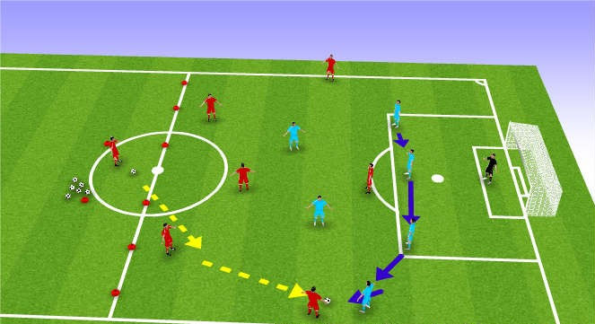 Week 6: Coordinated AI Through Positioning
