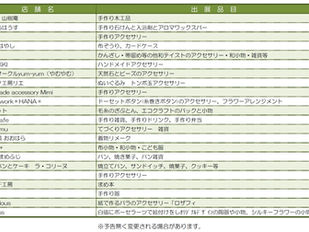 第84回［6/11(日)］手づくりての市出展者一覧